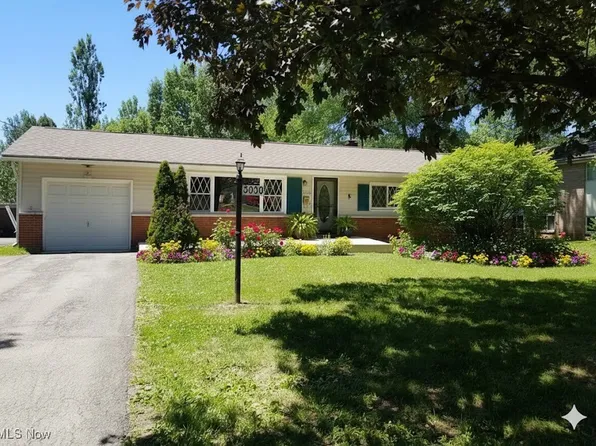 3030 Green Acres Dr, Youngstown, OH 44505