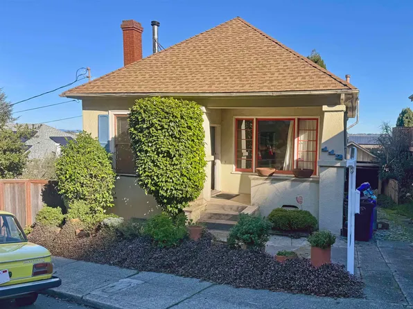 112 Buena Vista Ave, Richmond, CA 94801
