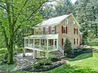 261 Hampshire Rd, Reading, PA 19608