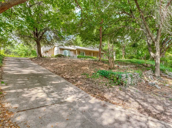 406 Dula Cir, Duncanville, TX 75116