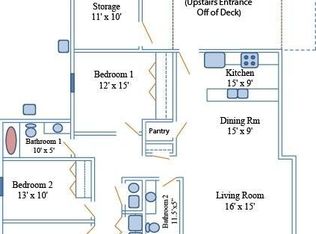 625 S Main Ave APT 1, Springfield, MO 65806
