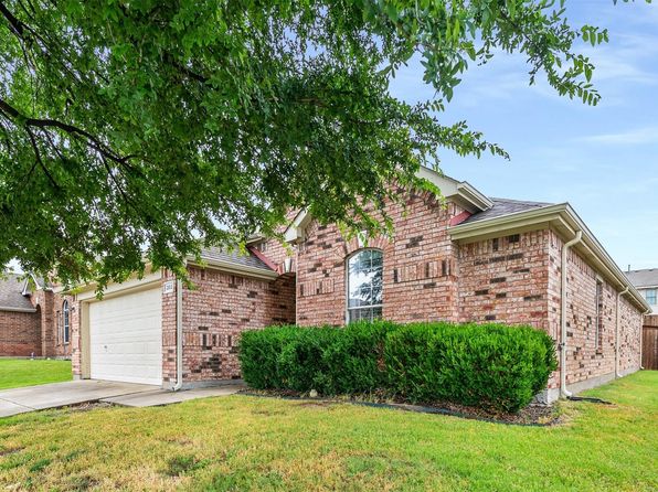 Home for Sale in Celina TX