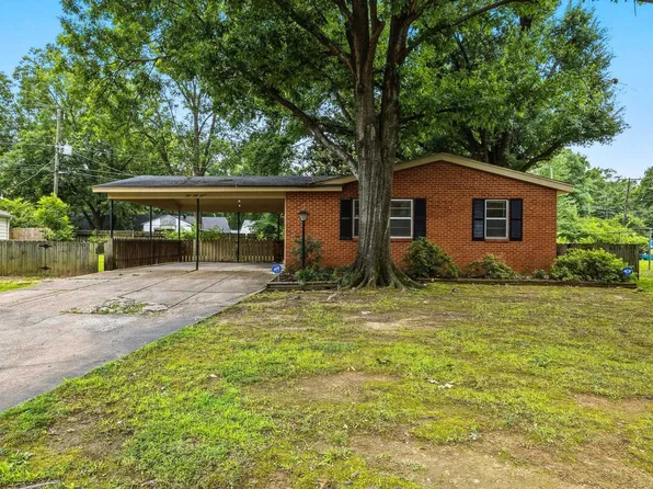 5057 Christopher Ave, Memphis, TN 38118