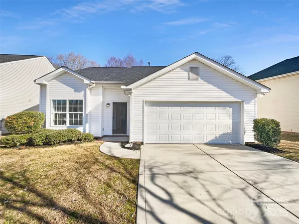 2415 Marett Blvd, Rock Hill, SC 29732