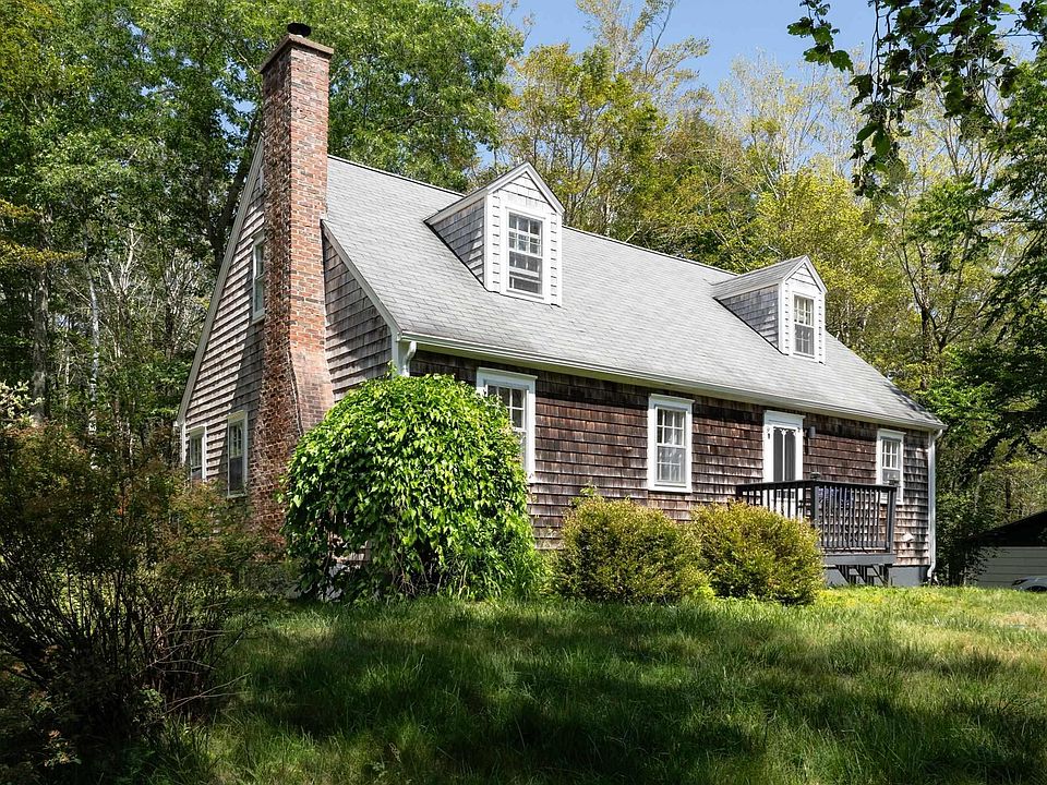 1st image of 1077 Conquerall Mills Rd