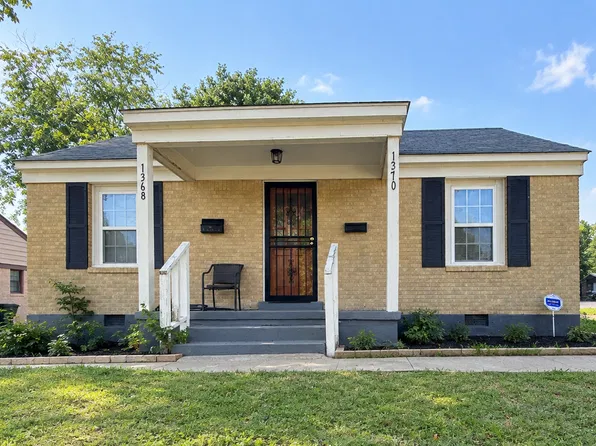 1370 Kimball Cv, Memphis, TN 38114