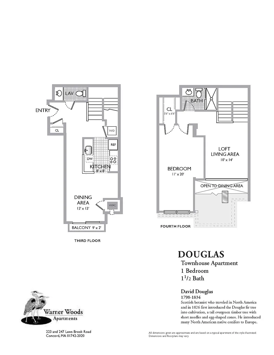 Floor plan Douglas - 2 Story Townhome Style Apartment