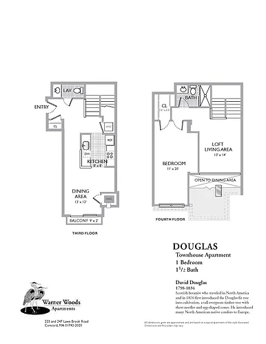 Floor plan Douglas - 2 Story Townhome Style Apartment