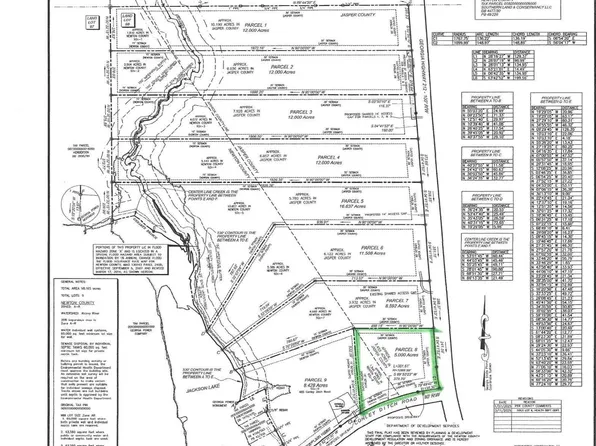 0 Highway 212 Parcel 8, Covington, GA 30014