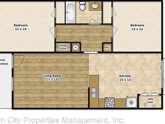 Property