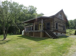 1621 Zenith Rd, Gap Mills, WV 24941