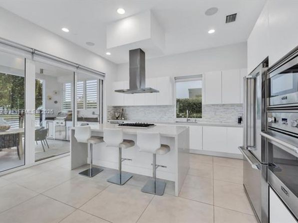 10250 NW 75th Ter #10250