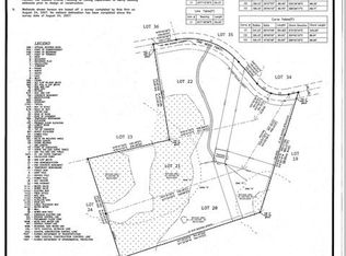 Xx Oakwood Trl, Crawfordville, FL 32327