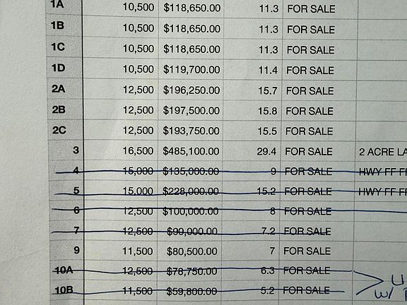 2nd image of 1 Audrain Rd Tract 1B