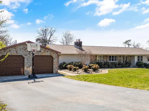 384 Stephens Rd, Rocky Top, TN 37769