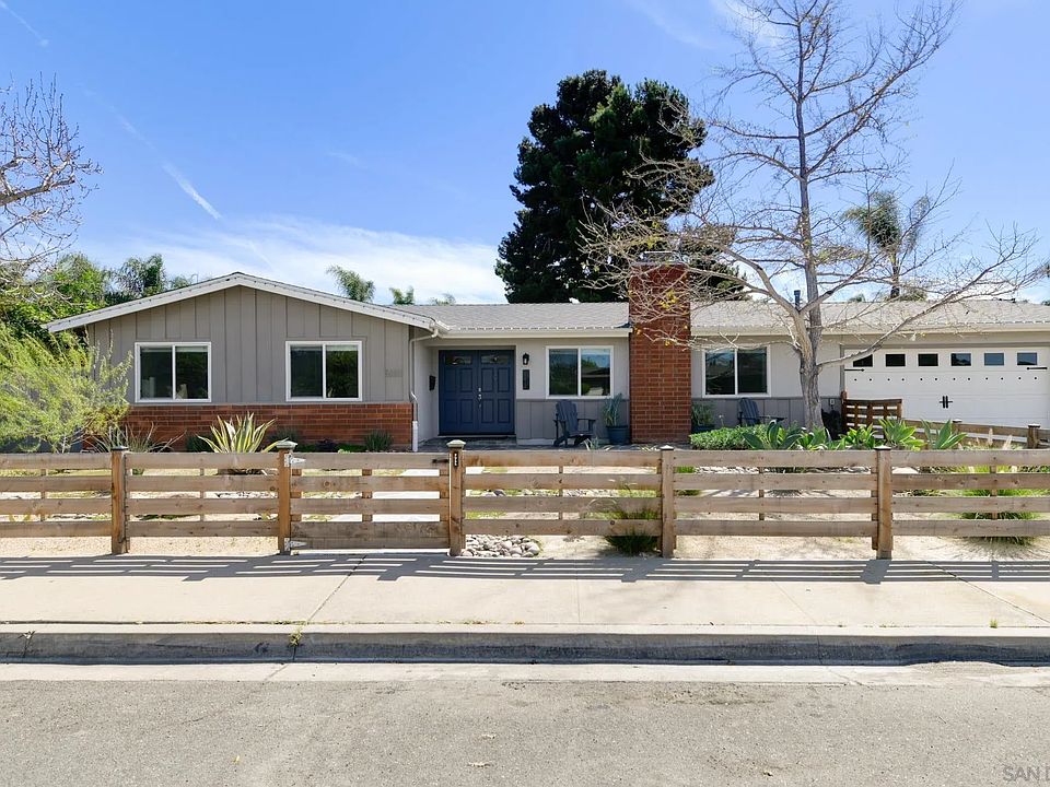 1st image of 5212 Glen View Pl