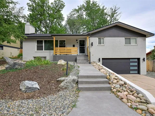 2227 Condor St, Colorado Springs, CO 80909