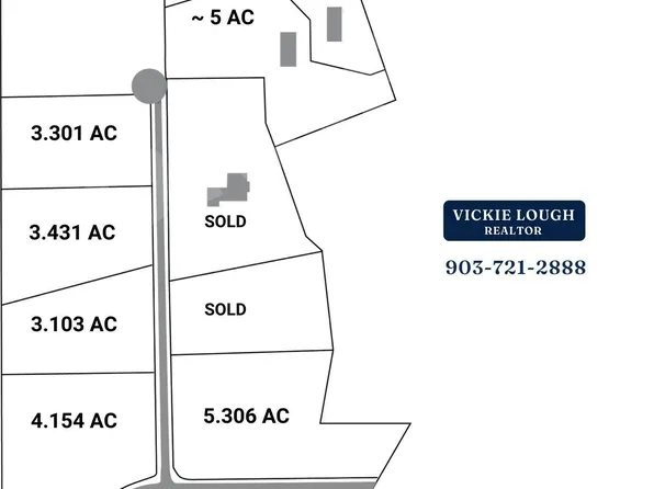Cherokee Cove Dr, Jacksonville, TX 75766