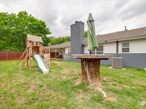 2917 Oak Forest Dr, San Angelo, TX 76904