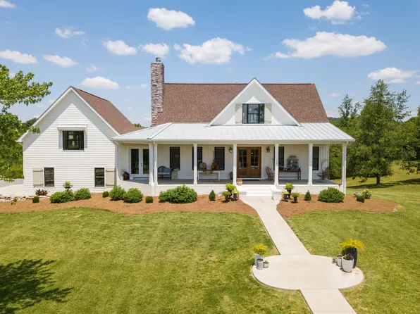 1058 Franklin Rd, Gallatin, TN 37066