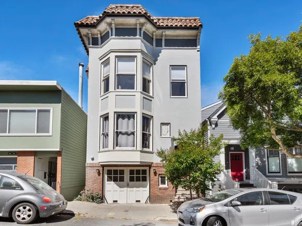 179-181 Downey St, San Francisco, CA 94117