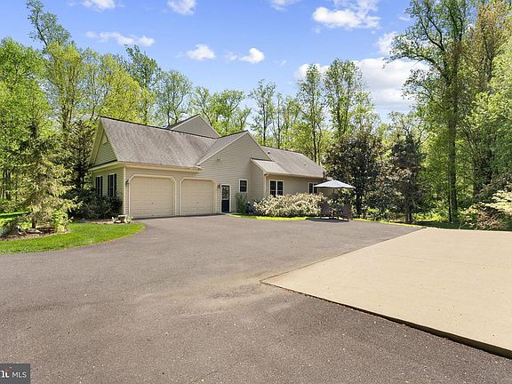 5th image of 2881 Chestnut Hill Rd