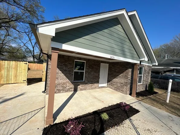 3474 Buchanan Ave, Memphis, TN 38122