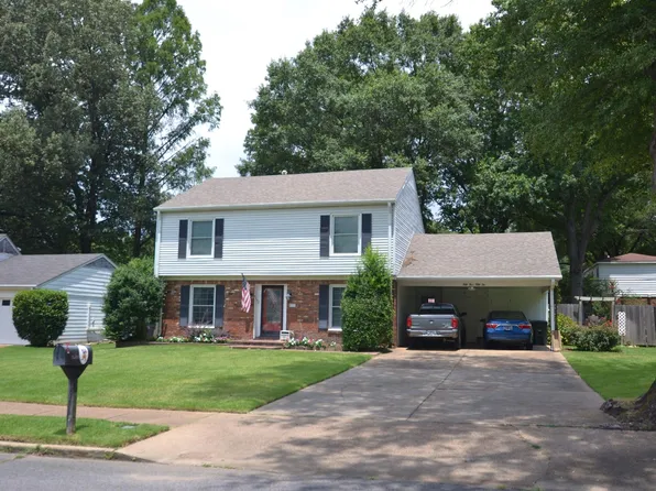 5552 Timmons Ave Lot 29, Memphis, TN 38119