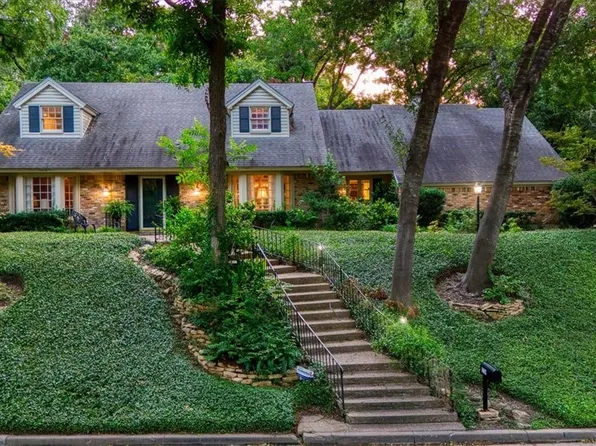 2724 N 42nd St, Waco, TX 76710