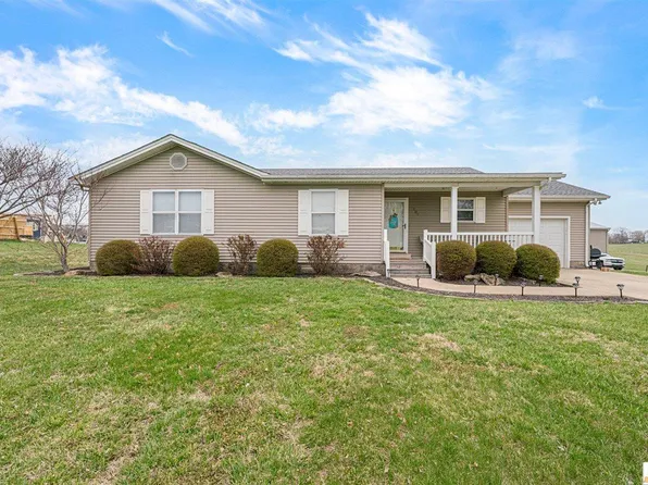 280 Jimeson Way, Glasgow, KY 42141