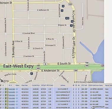 1st image of 3109 E Central Blvd