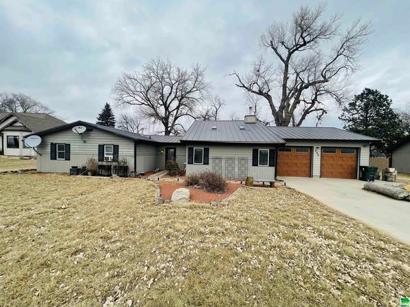 645 Likuwanta Dr, Dakota City, NE 68731