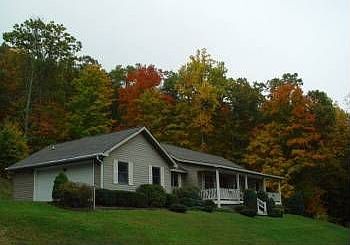 1st image of 524 Candle St