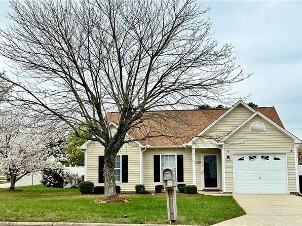 3709 Tuxford Ln, Jamestown, NC 27282