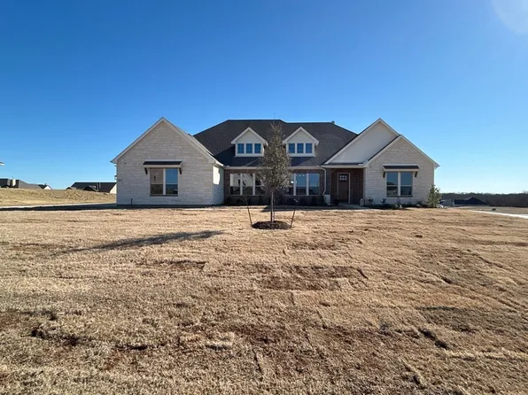 811 Westover Dr, Van Alstyne, TX 75495