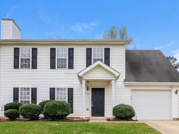 2424 Glen Laurel Dr, Greensboro, NC 27406