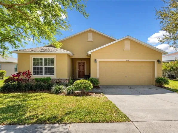 202 Compass Rose Dr, Groveland, FL 34736