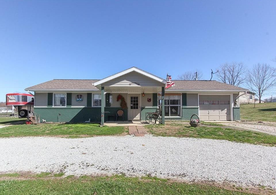 1st image of 4183 S County Road 60 SW