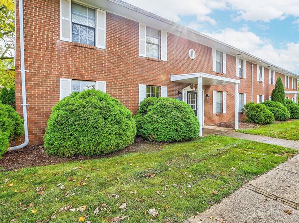 Huber Heights OH Condos For Rent | Zillow