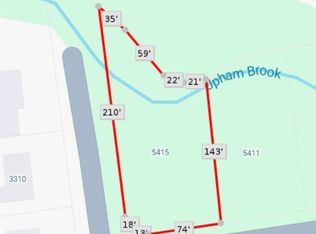 LOT 1 & 2 3 Flower Ave, Henrico, VA 23230