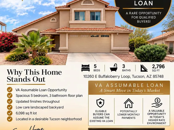 10260 E Buffaloberry Loop, Tucson, AZ 85748