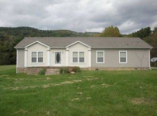 4246 Reservoir Rd, Kingsport, TN 37660