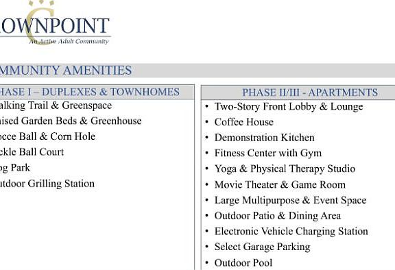 5th image of 1559 Crownpoint Dr #201