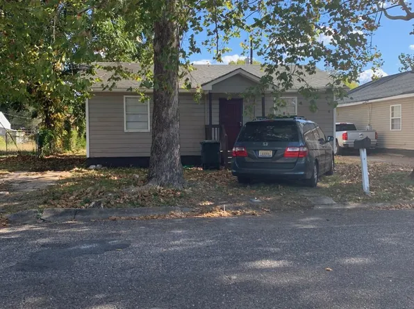 4717 Park Ave SW, Birmingham, AL 35221