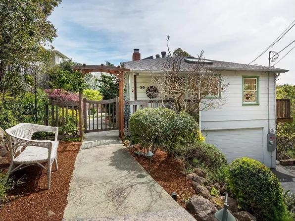 30 Gloria Drive, San Rafael, CA 94901