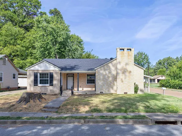 1501 S Martin St, Kilgore, TX 75662