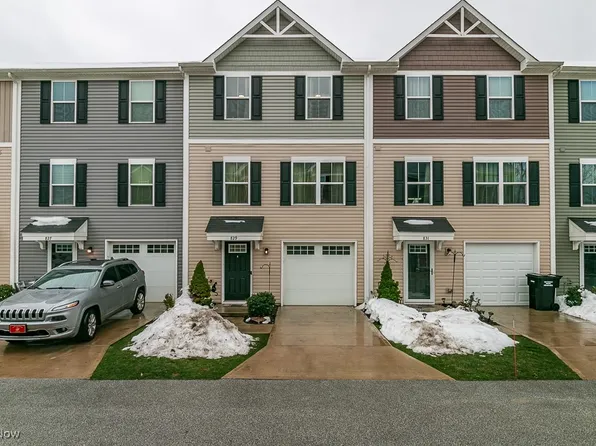 829 Balsam Ct, Painesville, OH 44077