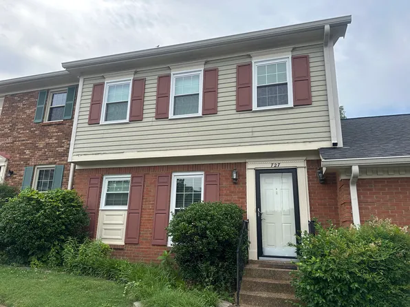 727 Brentwood Point, Brentwood, TN 37027
