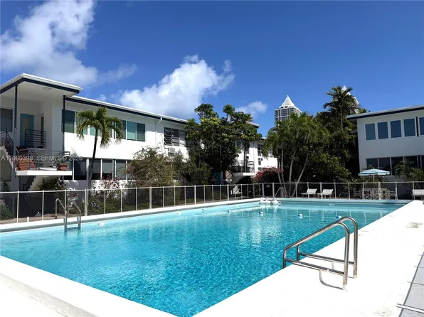 4710 Pine Tree Dr, Miami Beach, FL