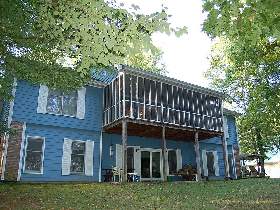 Lake Side View